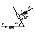 Решение задачи 18.3.16 из сборника Кепе О.Э.