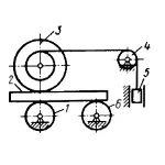 Решение задачи 20.1.5 из сборника Кепе О.Э.