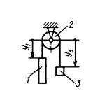 Решение задачи 20.2.8 из сборника Кепе О.Э.