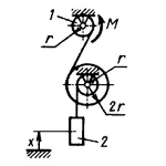 Решение задачи 20.2.9 из сборника Кепе О.Э.