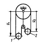 Решение задачи 20.2.10 из сборника Кепе О.Э.