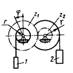 Решение задачи 20.2.11 из сборника Кепе О.Э.