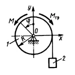 Решение задачи 20.2.14 из сборника Кепе О.Э.