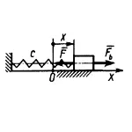 Решение задачи 20.2.16 из сборника Кепе О.Э.