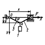 Решение задачи 20.2.20 из сборника Кепе О.Э.