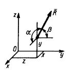 Решение задачи 20.3.7 из сборника Кепе О.Э.