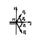 Решение задачи 22.1.2 из сборника Кепе О.Э.