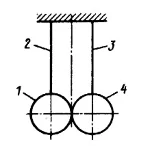 Решение задачи 22.2.5 из сборника Кепе О.Э.