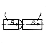 Решение задачи 22.2.8 из сборника Кепе О.Э.