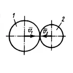 Решение задачи 22.2.9 из сборника Кепе О.Э.