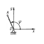 Решение задачи 7.4.7 из сборника Кепе О.Э.