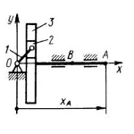 Решение задачи 8.1.5 из сборника Кепе О.Э.