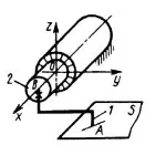 Решение задачи 8.1.6 из сборника Кепе О.Э.