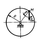 Решение задачи 8.3.16 из сборника Кепе О.Э.