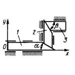 Решение задачи 8.4.2 из сборника Кепе О.Э.