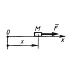 Решение задачи 13.1.12 из сборника Кепе О.Э.