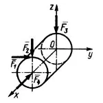 Решение задачи 5.4.4 из сборника Кепе О.Э.