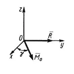 Решение задачи 5.4.10 из сборника Кепе О.Э.