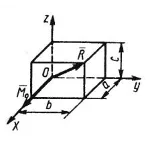 Решение задачи 5.4.11 из сборника Кепе О.Э.