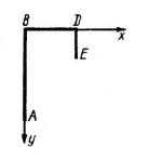 Решение задачи 6.1.3 из сборника Кепе О.Э.