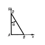 Решение задачи 6.1.5 из сборника Кепе О.Э.