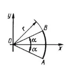 Решение задачи 6.1.6 из сборника Кепе О.Э.