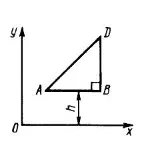 Решение задачи 6.2.2 из сборника Кепе О.Э.