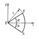 Решение задачи 6.2.6 из сборника Кепе О.Э.