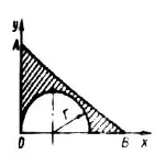 Решение задачи 6.2.10 из сборника Кепе О.Э.