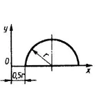 Решение задачи 6.2.11 из сборника Кепе О.Э.