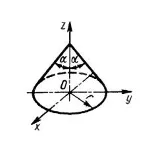Решение задачи 6.3.2 из сборника Кепе О.Э.