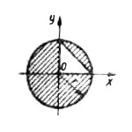Решение задачи 6.2.8 из сборника Кепе О.Э.