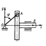 Решение задачи 7.4.5 из сборника Кепе О.Э.