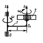 Решение задачи 14.6.9 из сборника Кепе О.Э.