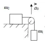 Решение задачи по физике раздел 34 пункт 14 механика
