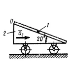 Решение задачи 13.7.4 из сборника Кепе О.Э.
