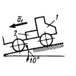 Решение задачи 13.7.8 из сборника Кепе О.Э.