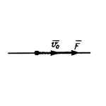 Решение задачи 14.3.2 из сборника Кепе О.Э.