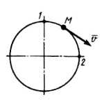 Решение задачи 14.3.8 из сборника Кепе О.Э.