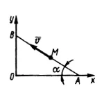 Решение задачи 14.5.2 из сборника Кепе О.Э.