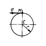 Решение задачи 14.5.3 из сборника Кепе О.Э.