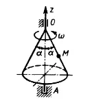 Решение задачи 14.5.10 из сборника Кепе О.Э.