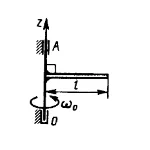 Решение задачи 14.6.11 из сборника Кепе О.Э.