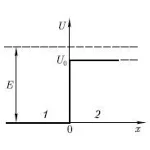 Решение задачи по физике раздел 36 пункт 28 квантовая