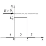Решение задачи по физике раздел 36 пункт 31 квантовая