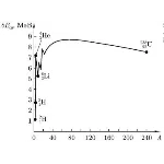 Решение задачи по физике раздел 36 пункт 61 квантовая