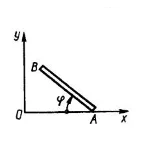 Решение задачи 9.1.3 из сборника Кепе О.Э.