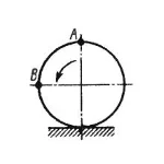 Решение задачи 9.6.2 из сборника Кепе О.Э.