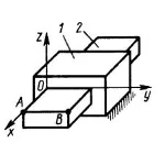 Решение задачи 8.1.4 из сборника Кепе О.Э.
