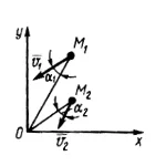 Решение задачи 14.5.15 из сборника Кепе О.Э.